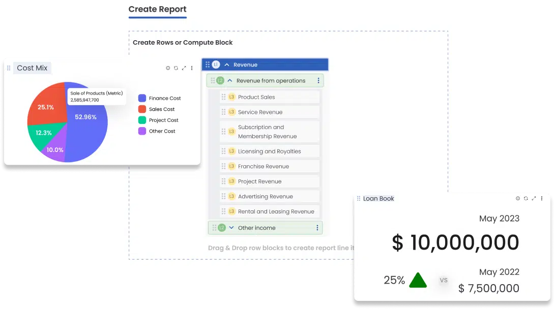 Smart Finance Platform